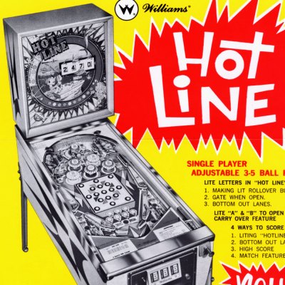 williams, hot line, pinball, sales, price, date, city, condition, auction, ebay, private sale, retail sale, pinball machine, pinball price
