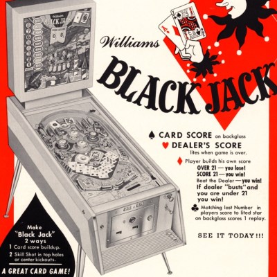 williams, black jack, pinball, sales, price, date, city, condition, auction, ebay, private sale, retail sale, pinball machine, pinball price