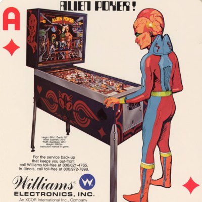 williams, alien poker, pinball, sales, price, date, city, condition, auction, ebay, private sale, retail sale, pinball machine, pinball price
