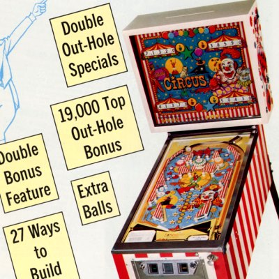 bally, circus, pinball, sales, price, date, city, condition, auction, ebay, private sale, retail sale, pinball machine, pinball price