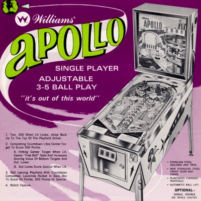 williams, apollo, pinball, sales, price, date, city, condition, auction, ebay, private sale, retail sale, pinball machine, pinball price