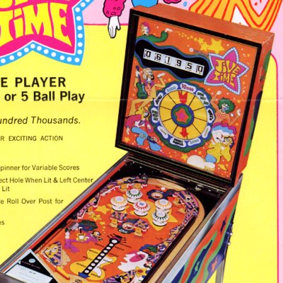 PinballPrice.com - Williams Jive Time pinball machine