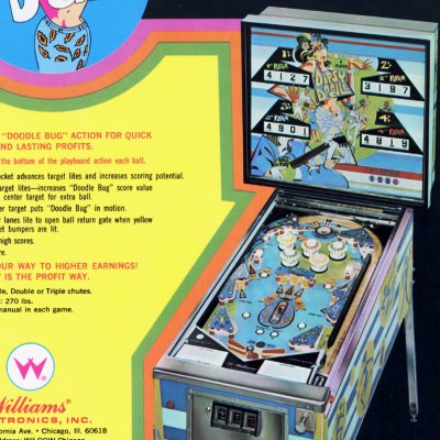 williams, dipsy doodle, pinball, sales, price, date, city, condition, auction, ebay, private sale, retail sale, pinball machine, pinball price